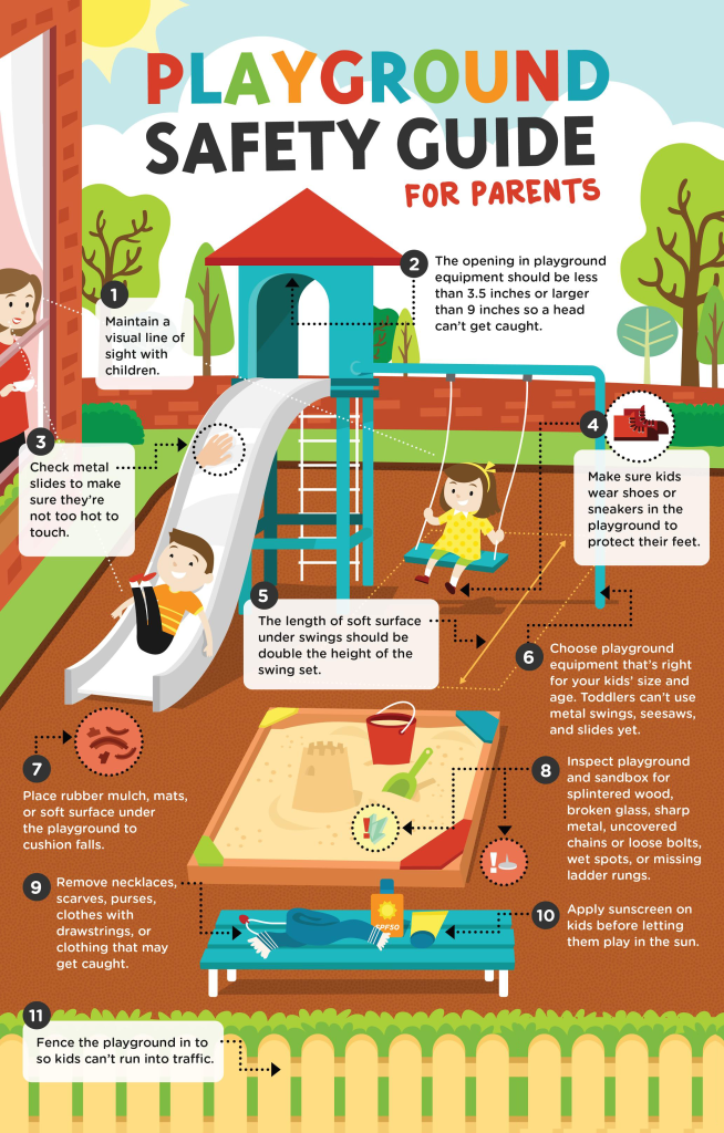 playground safety rules for preschoolers